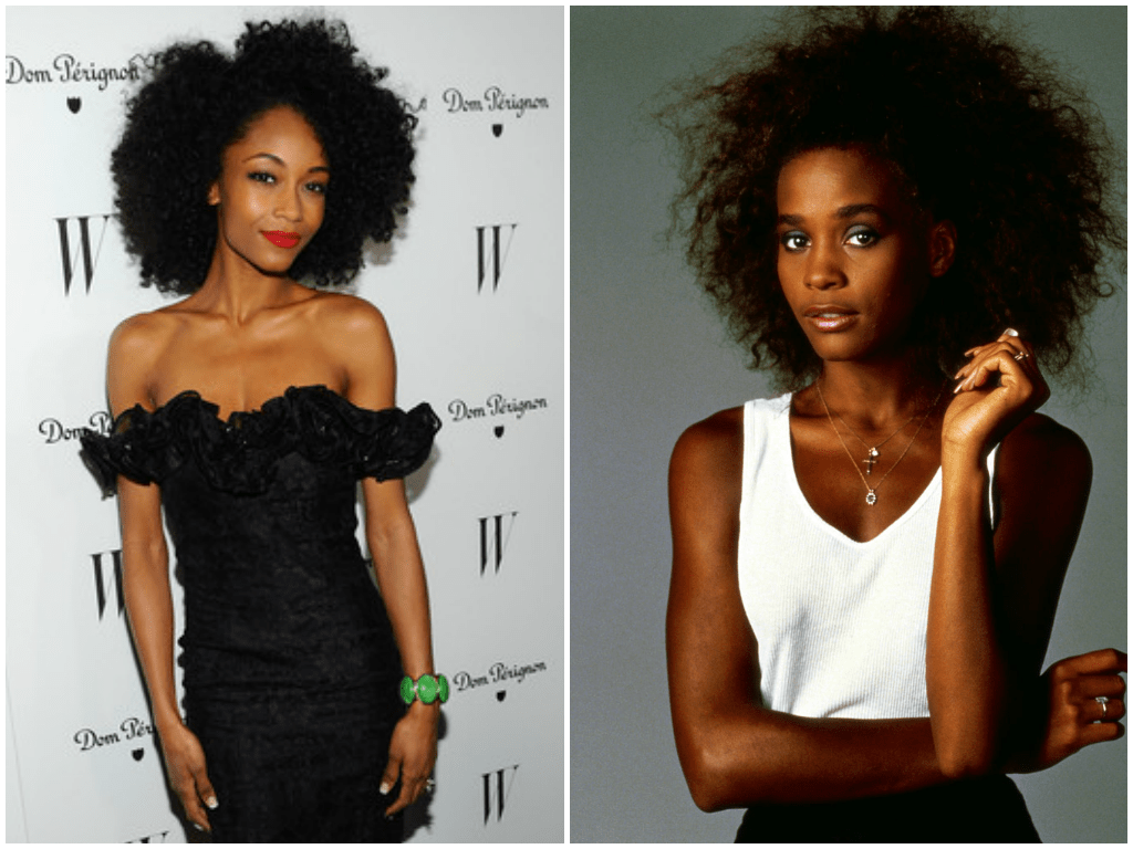 Yaya-Whitney
